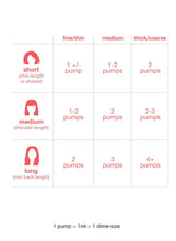 Load image into Gallery viewer, K18 leave in mollecular repair mask