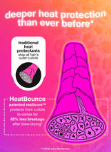Load image into Gallery viewer, K18 HeatBounce