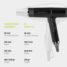 Load image into Gallery viewer, GAMA IQ PERFETTO HAIRDRYER - BLACK