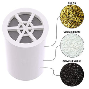 Kurette Shower filter replacement cartridge